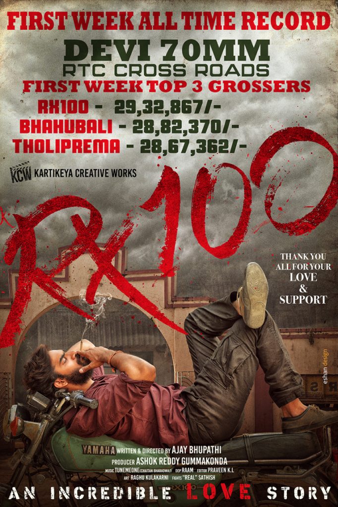 RX 100 movie beats baahubali 2 records