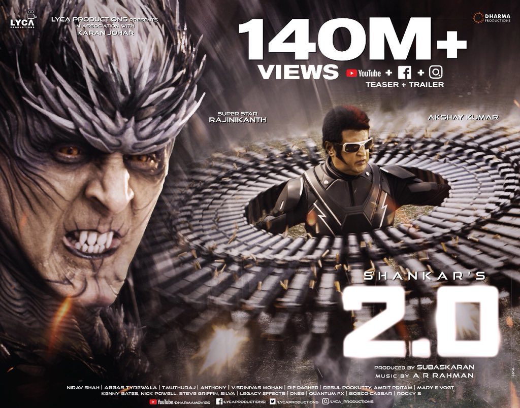 rajinikanth 2.0 movie generates 140 million views