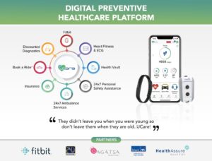 digital preventive health care platform